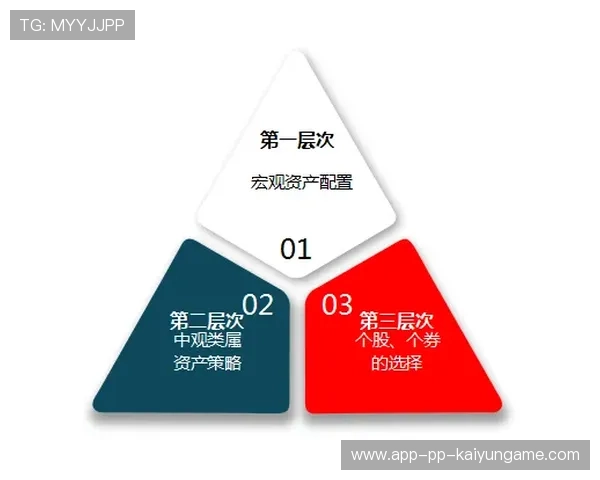 双内腰层层递进撕裂防线:自我防护的进阶之路 双内腰层层递进撕裂防线:自我防护的进阶之路