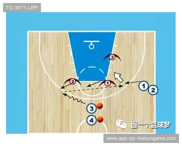 职业篮球联赛防守端轮转补位的协同效应研究